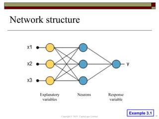 Network structure
Explanatory
variables
Response
variable
Neurons
30
y
Copyright © 2019 CapitaLogic Limited
Example 3.1
 