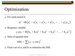Optimization
 For each neuron k
 Response variable
 Sum of squared error
 Find a set of as and bs to minimize the SSE
31
 
 
 
k k k k k k
0 1 1 2 2 3 3 N N
k k k N
0 1 2 3 N
2
n =Φ a + a x + a x + a x + ... + a x
y est. = Φ b + b n + b n + b n + ... + b n
SSE = y - y est.
Copyright © 2019 CapitaLogic Limited
 