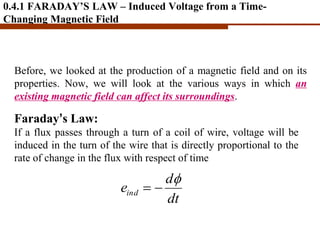0.4.1 FARADAY’S LAW – Induced Voltage from a Time-
Changing Magnetic Field
Before, we looked at the production of a magnet...