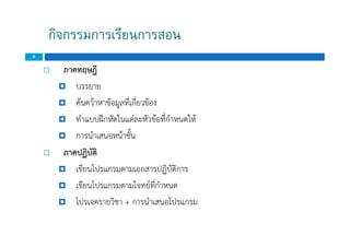 กิจกรรมการเรียนการสอน
6
 ภาคทฤษฎี
 บรรยาย
 คนควาหาขอมูลที่เกี่ยวของ
 ทําแบบฝกหัดในแตละหัวขอที่กําหนดให
 การนําเสนอหนาชั้น
 ภาคปฏิบัติ
 เขียนโปรแกรมตามเอกสารปฏิบัติการ
 เขียนโปรแกรมตามโจทยที่กําหนด
 โปรเจครายวิชา + การนําเสนอโปรแกรม
 ภาคทฤษฎี
 บรรยาย
 คนควาหาขอมูลที่เกี่ยวของ
 ทําแบบฝกหัดในแตละหัวขอที่กําหนดให
 การนําเสนอหนาชั้น
 ภาคปฏิบัติ
 เขียนโปรแกรมตามเอกสารปฏิบัติการ
 เขียนโปรแกรมตามโจทยที่กําหนด
 โปรเจครายวิชา + การนําเสนอโปรแกรม
 