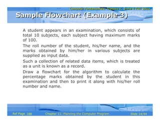 Chapter 01 Planning Computer Program (re-upload) | PDF
