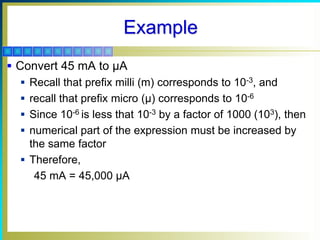 Milli Math Example Chapter00.ppt