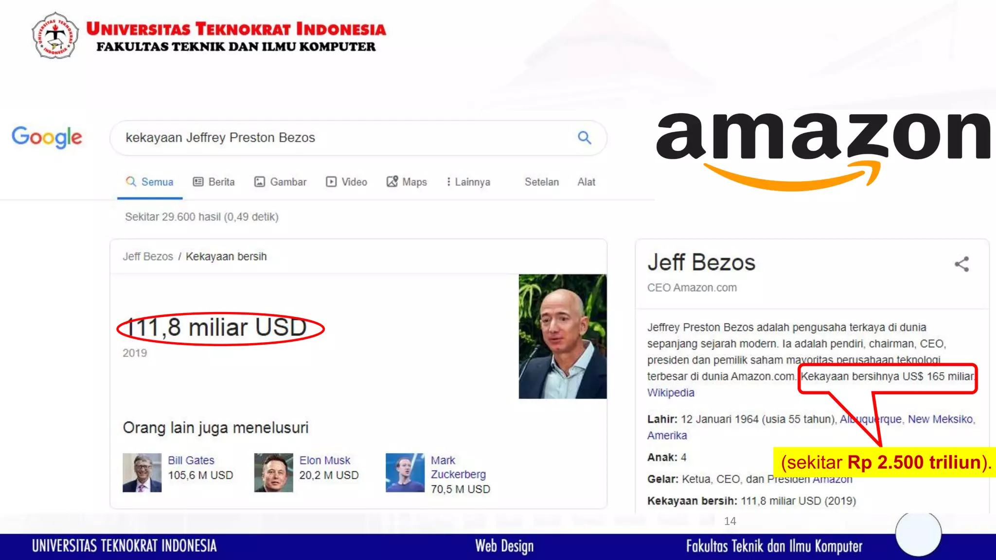 14 Jeffrey Preston Bezos 12 Januari 1964 (sekitar Rp 2.500 triliun). 