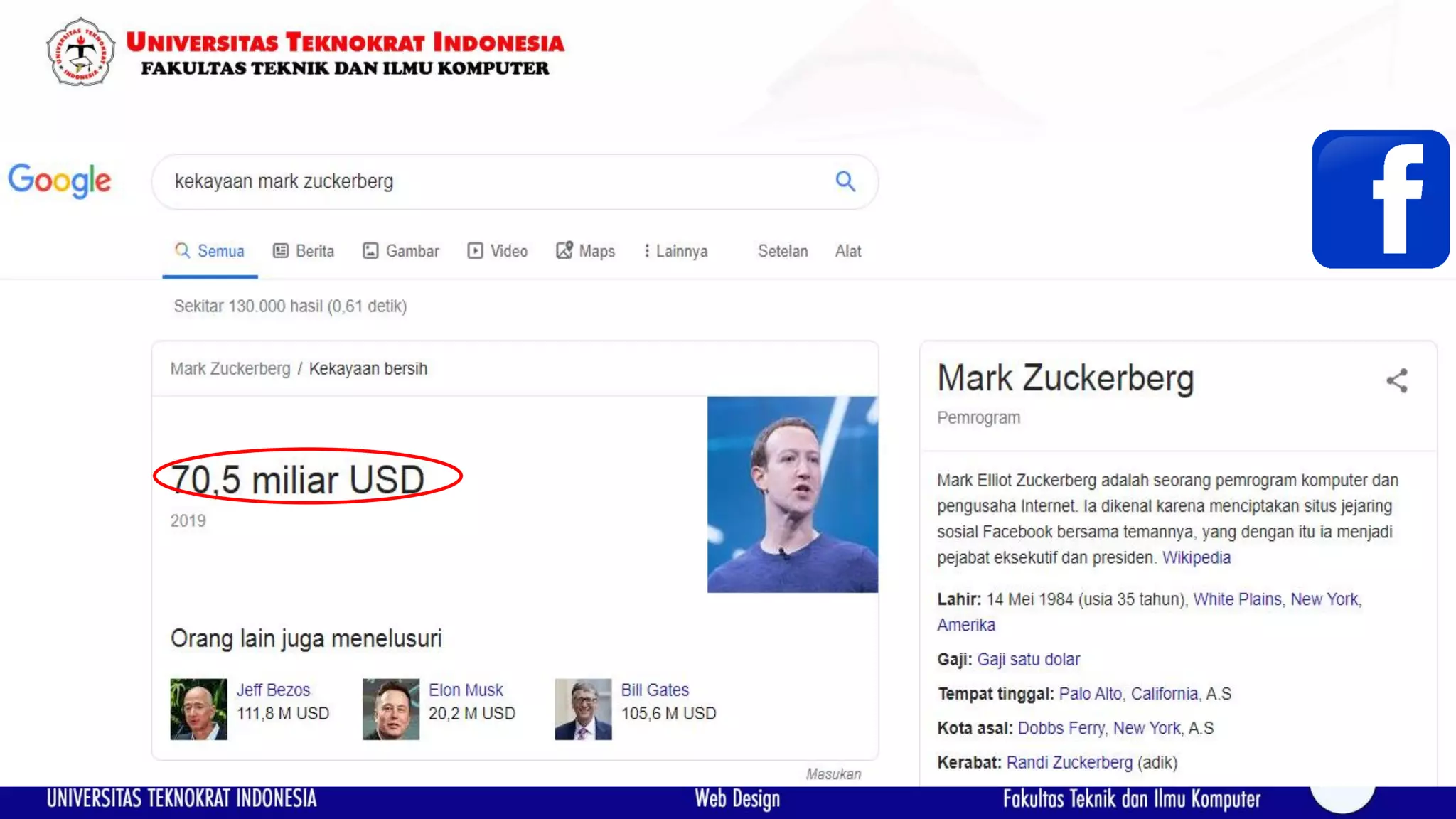 17 Lahir 14 Mei 1984 Mark Elliot Zuckerberg 