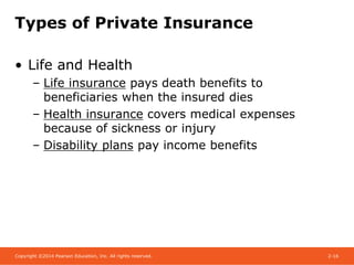Copyright ©2014 Pearson Education, Inc. All rights reserved. 2-16
Types of Private Insurance
• Life and Health
– Life insurance pays death benefits to
beneficiaries when the insured dies
– Health insurance covers medical expenses
because of sickness or injury
– Disability plans pay income benefits
 