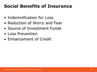 Copyright ©2014 Pearson Education, Inc. All rights reserved. 2-21
Social Benefits of Insurance
• Indemnification for Loss
• Reduction of Worry and Fear
• Source of Investment Funds
• Loss Prevention
• Enhancement of Credit
 
