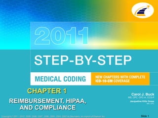 CHAPTER 1
       REIMBURSEMENT, HIPAA,
          AND COMPLIANCE
Copyright © 2011, 2010, 2009, 2008, 2007, 2006, 2005, 2004, 2002 by Saunders, an imprint of Elsevier Inc.   Slide 1
 