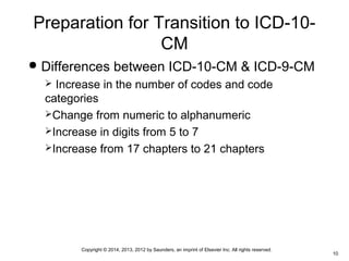 Copyright © 2014, 2013, 2012 by Saunders, an imprint of Elsevier Inc. All rights reserved.
10
Preparation for Transition to ICD-10-
CM
 Differences between ICD-10-CM & ICD-9-CM
 Increase in the number of codes and code
categories
Change from numeric to alphanumeric
Increase in digits from 5 to 7
Increase from 17 chapters to 21 chapters
 