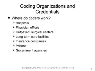 Copyright © 2014, 2013, 2012 by Saunders, an imprint of Elsevier Inc. All rights reserved.
12
Coding Organizations and
Credentials
 Where do coders work?
 Hospitals
 Physician offices
 Outpatient surgical centers
 Long-term care facilities
 Insurance companies
 Prisons
 Government agencies
 