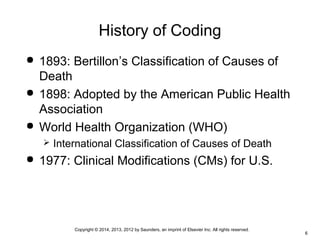 Copyright © 2014, 2013, 2012 by Saunders, an imprint of Elsevier Inc. All rights reserved.
6
History of Coding
 1893: Bertillon’s Classification of Causes of
Death
 1898: Adopted by the American Public Health
Association
 World Health Organization (WHO)
 International Classification of Causes of Death
 1977: Clinical Modifications (CMs) for U.S.
 