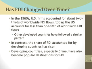 Has FDI Changed Over Time?
• In the 1960s, U.S. firms accounted for about two-
thirds of worldwide FDI flows; today, the US
accounts for less than one-fifth of worldwide FDI
flows
• Other developed countries have followed a similar
pattern
• In contrast, the share of FDI accounted for by
developing countries has risen
• Developing countries, especially China, have also
become popular destinations for FDI
1-18
 