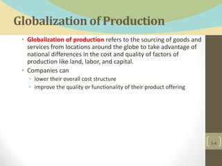 Globalization of Production
• Globalization of production refers to the sourcing of goods and
services from locations around the globe to take advantage of
national differences in the cost and quality of factors of
production like land, labor, and capital.
• Companies can
• lower their overall cost structure
• improve the quality or functionality of their product offering
1-4
 