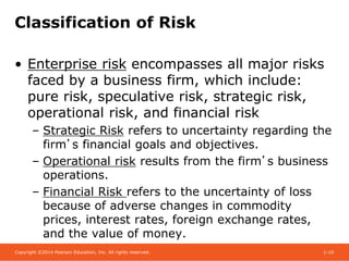 Copyright ©2014 Pearson Education, Inc. All rights reserved. 1-10
Classification of Risk
• Enterprise risk encompasses all major risks
faced by a business firm, which include:
pure risk, speculative risk, strategic risk,
operational risk, and financial risk
– Strategic Risk refers to uncertainty regarding the
firm’s financial goals and objectives.
– Operational risk results from the firm’s business
operations.
– Financial Risk refers to the uncertainty of loss
because of adverse changes in commodity
prices, interest rates, foreign exchange rates,
and the value of money.
 
