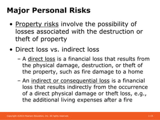 Copyright ©2014 Pearson Education, Inc. All rights reserved. 1-15
Major Personal Risks
• Property risks involve the possibility of
losses associated with the destruction or
theft of property
• Direct loss vs. indirect loss
– A direct loss is a financial loss that results from
the physical damage, destruction, or theft of
the property, such as fire damage to a home
– An indirect or consequential loss is a financial
loss that results indirectly from the occurrence
of a direct physical damage or theft loss, e.g.,
the additional living expenses after a fire
 