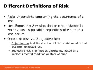 Copyright ©2014 Pearson Education, Inc. All rights reserved. 1-3
Different Definitions of Risk
• Risk: Uncertainty concerning the occurrence of a
loss
• Loss Exposure: Any situation or circumstance in
which a loss is possible, regardless of whether a
loss occurs
• Objective Risk vs. Subjective Risk
– Objective risk is defined as the relative variation of actual
loss from expected loss
– Subjective risk is defined as uncertainty based on a
person’s mental condition or state of mind
 