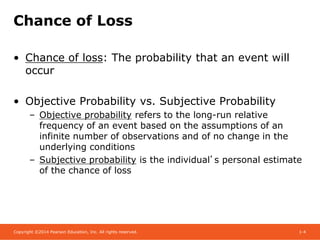 Copyright ©2014 Pearson Education, Inc. All rights reserved. 1-4
Chance of Loss
• Chance of loss: The probability that an event will
occur
• Objective Probability vs. Subjective Probability
– Objective probability refers to the long-run relative
frequency of an event based on the assumptions of an
infinite number of observations and of no change in the
underlying conditions
– Subjective probability is the individual’s personal estimate
of the chance of loss
 