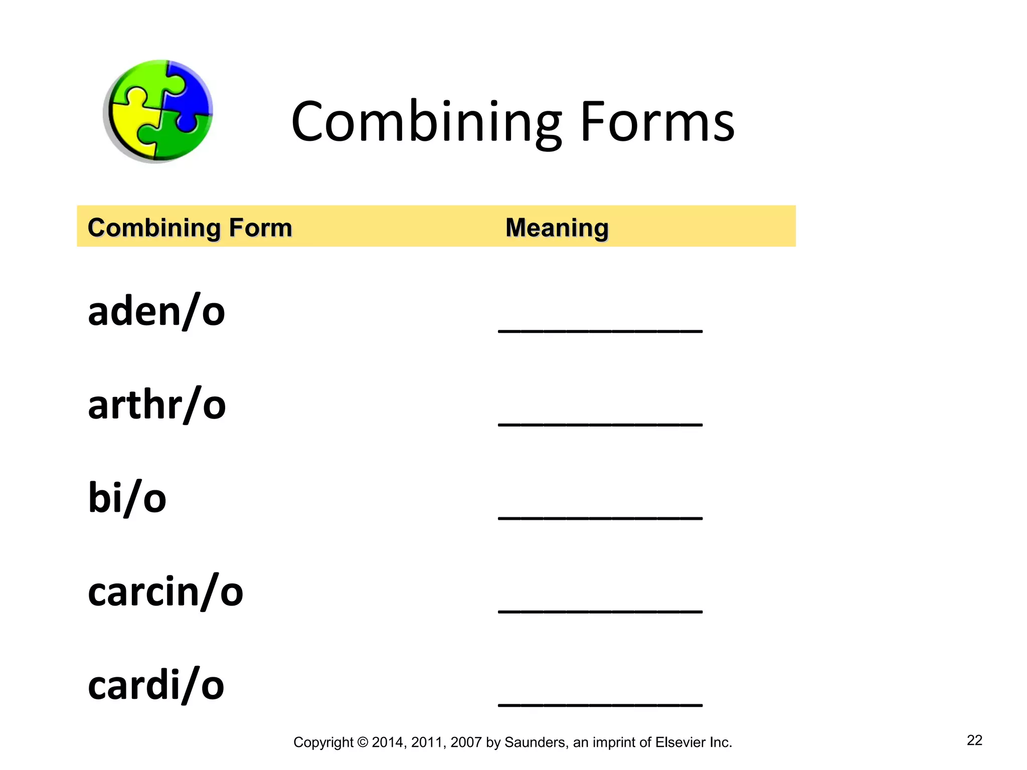 Copyright © 2014, 2011, 2007 by Saunders, an imprint of Elsevier Inc. 22
Combining Forms
aden/o _________
arthr/o _________
bi/o _________
carcin/o _________
cardi/o _________
Combining FormCombining Form MeaningMeaning
 