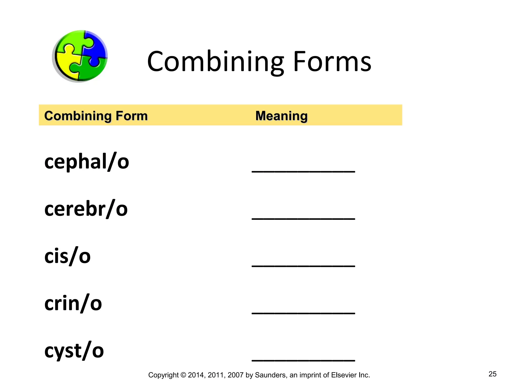 Copyright © 2014, 2011, 2007 by Saunders, an imprint of Elsevier Inc. 25
Combining Forms
cephal/o _________
cerebr/o _________
cis/o _________
crin/o _________
cyst/o _________
Combining FormCombining Form MeaningMeaning
 