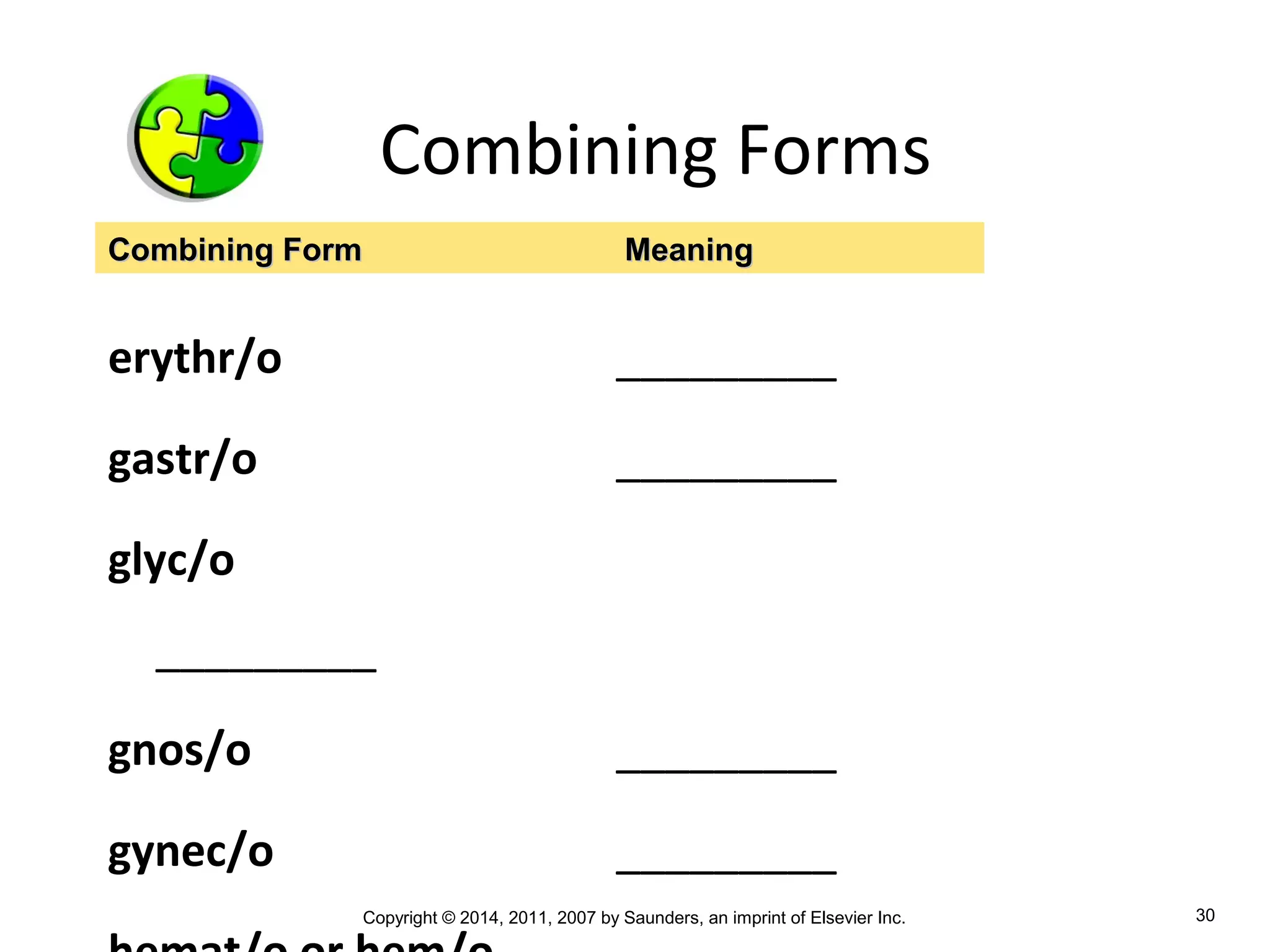 Copyright © 2014, 2011, 2007 by Saunders, an imprint of Elsevier Inc. 30
Combining Forms
erythr/o _________
gastr/o _________
glyc/o
_________
gnos/o _________
gynec/o _________
Combining FormCombining Form MeaningMeaning
 