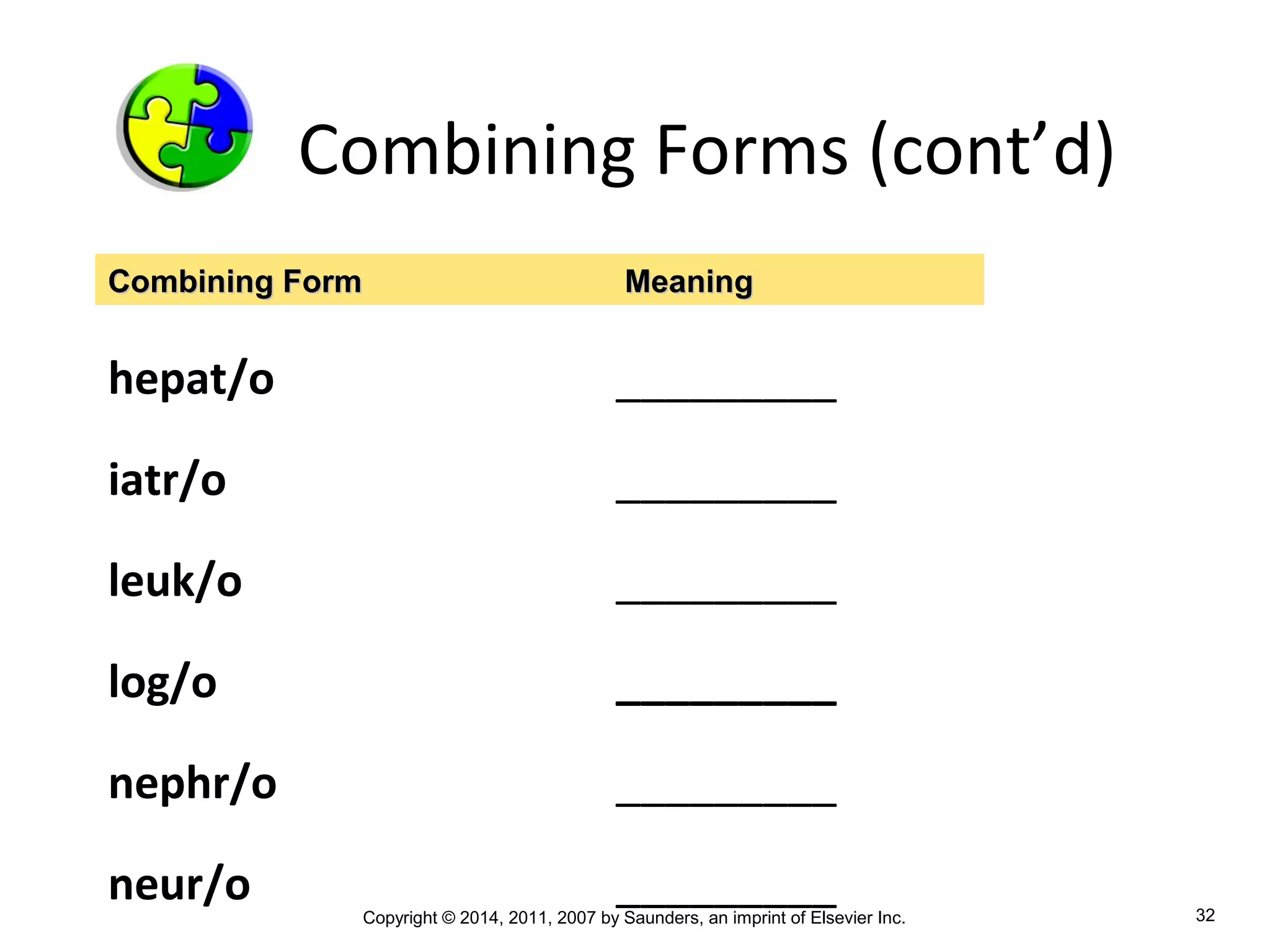 Copyright © 2014, 2011, 2007 by Saunders, an imprint of Elsevier Inc. 32
Combining Forms (cont’d)
hepat/o _________
iatr/o _________
leuk/o _________
log/o _________
nephr/o _________
neur/o _________
Combining FormCombining Form MeaningMeaning
 