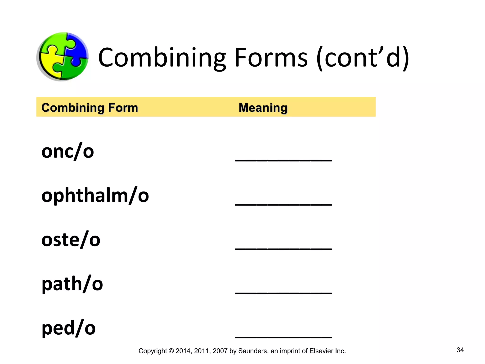 Copyright © 2014, 2011, 2007 by Saunders, an imprint of Elsevier Inc. 34
Combining Forms (cont’d)
onc/o _________
ophthalm/o _________
oste/o _________
path/o _________
ped/o _________
Combining FormCombining Form MeaningMeaning
 