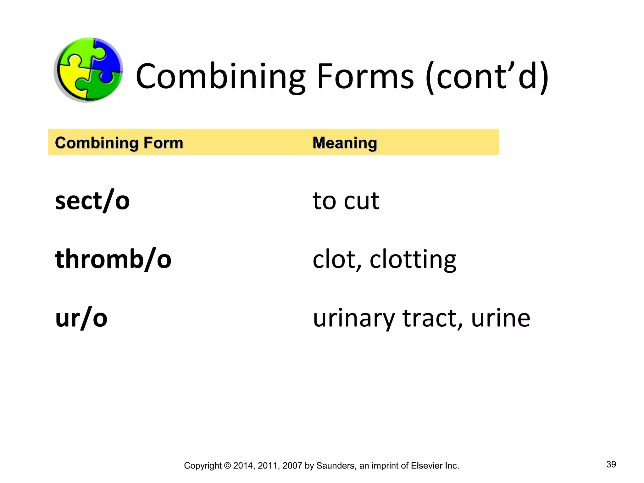 Copyright © 2014, 2011, 2007 by Saunders, an imprint of Elsevier Inc. 39
Combining Forms (cont’d)
sect/o to cut
thromb/o clot, clotting
ur/o urinary tract, urine
Combining FormCombining Form MeaningMeaning
 
