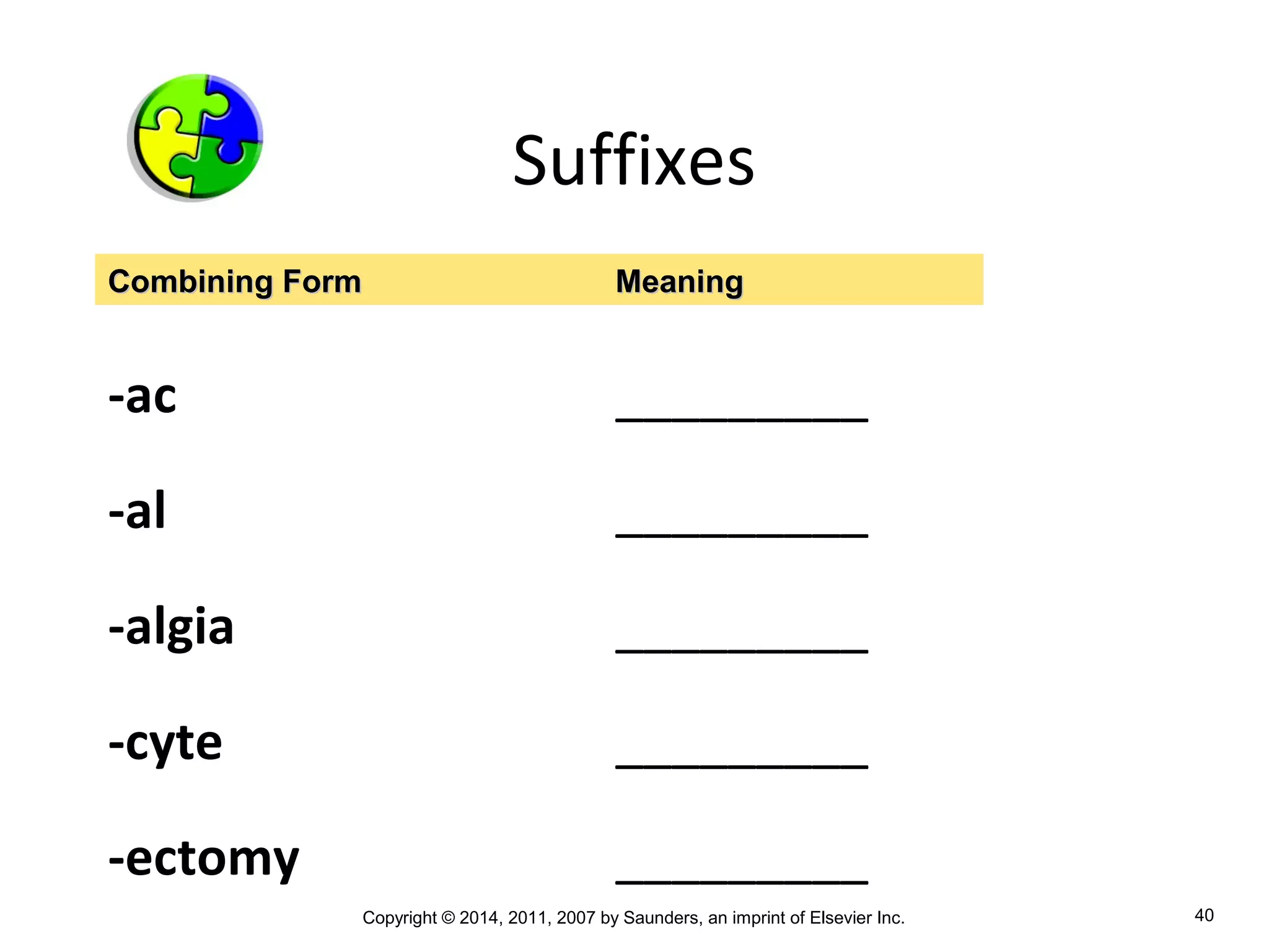 Copyright © 2014, 2011, 2007 by Saunders, an imprint of Elsevier Inc. 40
Suffixes
-ac _________
-al _________
-algia _________
-cyte _________
-ectomy _________
Combining FormCombining Form MeaningMeaning
 