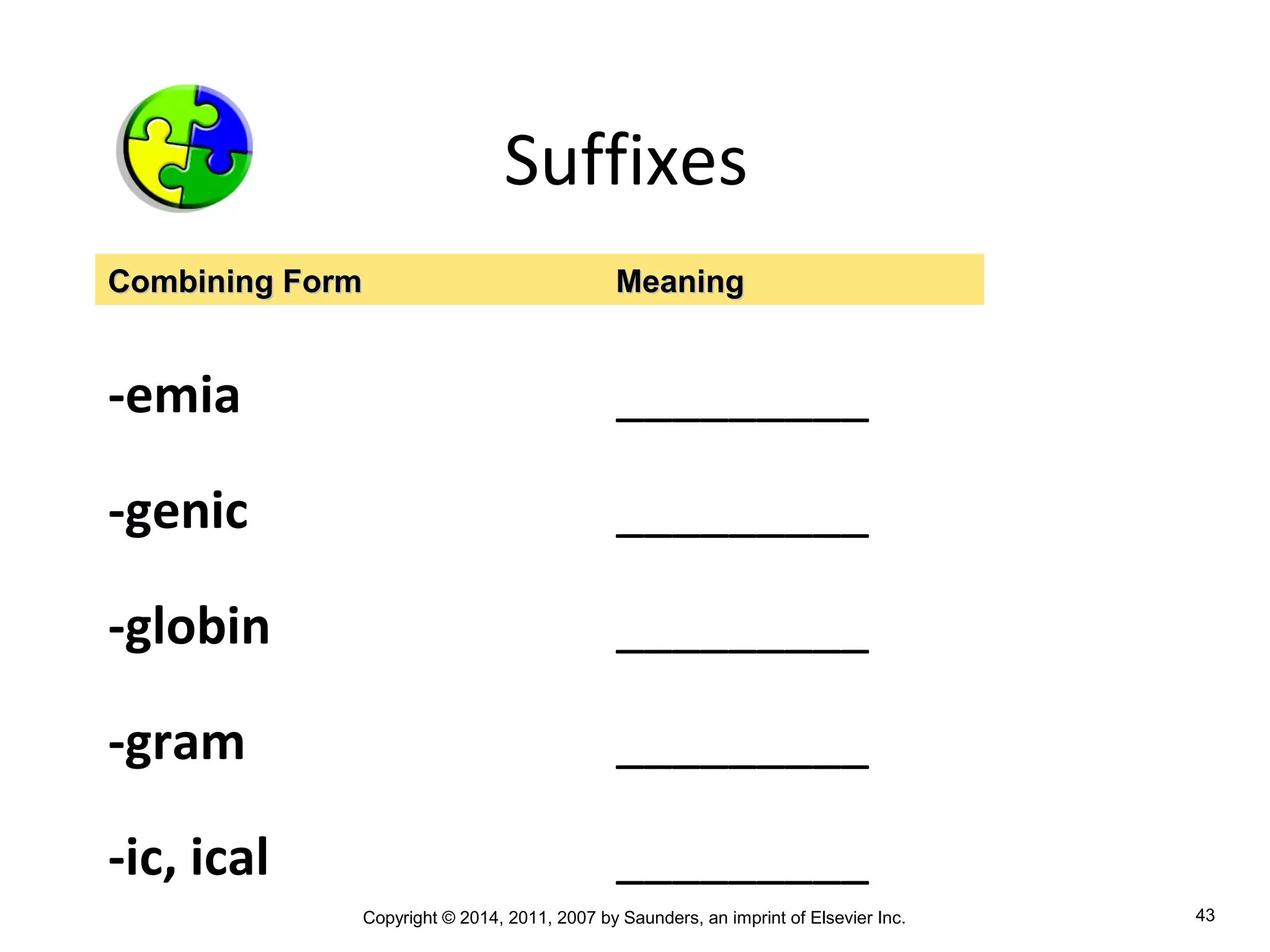 Copyright © 2014, 2011, 2007 by Saunders, an imprint of Elsevier Inc. 43
Suffixes
-emia _________
-genic _________
-globin _________
-gram _________
-ic, ical _________
Combining FormCombining Form MeaningMeaning
 
