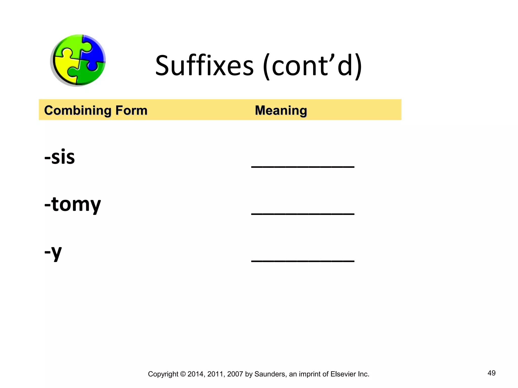 Copyright © 2014, 2011, 2007 by Saunders, an imprint of Elsevier Inc. 49
Suffixes (cont’d)
-sis _________
-tomy _________
-y _________
Combining FormCombining Form MeaningMeaning
 