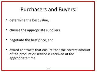 Purchasers and Buyers:
• determine the best value,

• choose the appropriate suppliers

• negotiate the best price, and

• award contracts that ensure that the correct amount
  of the product or service is received at the
  appropriate time.

                          1-11
 