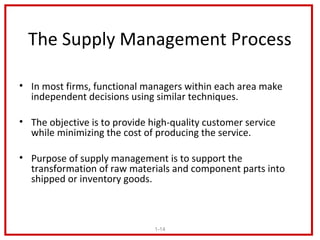The Supply Management Process

• In most firms, functional managers within each area make
  independent decisions using similar techniques.

• The objective is to provide high-quality customer service
  while minimizing the cost of producing the service.

• Purpose of supply management is to support the
  transformation of raw materials and component parts into
  shipped or inventory goods.



                               1-14
 