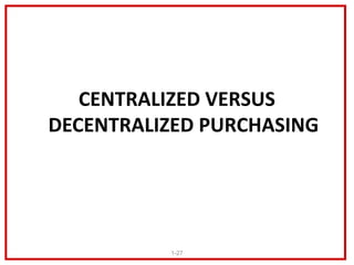 CENTRALIZED VERSUS
DECENTRALIZED PURCHASING




          1-27
 