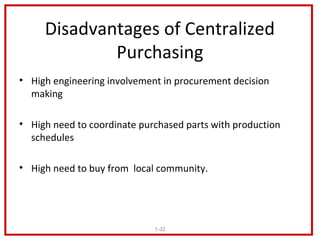 Disadvantages of Centralized
             Purchasing
• High engineering involvement in procurement decision
  making

• High need to coordinate purchased parts with production
  schedules

• High need to buy from local community.




                             1-32
 