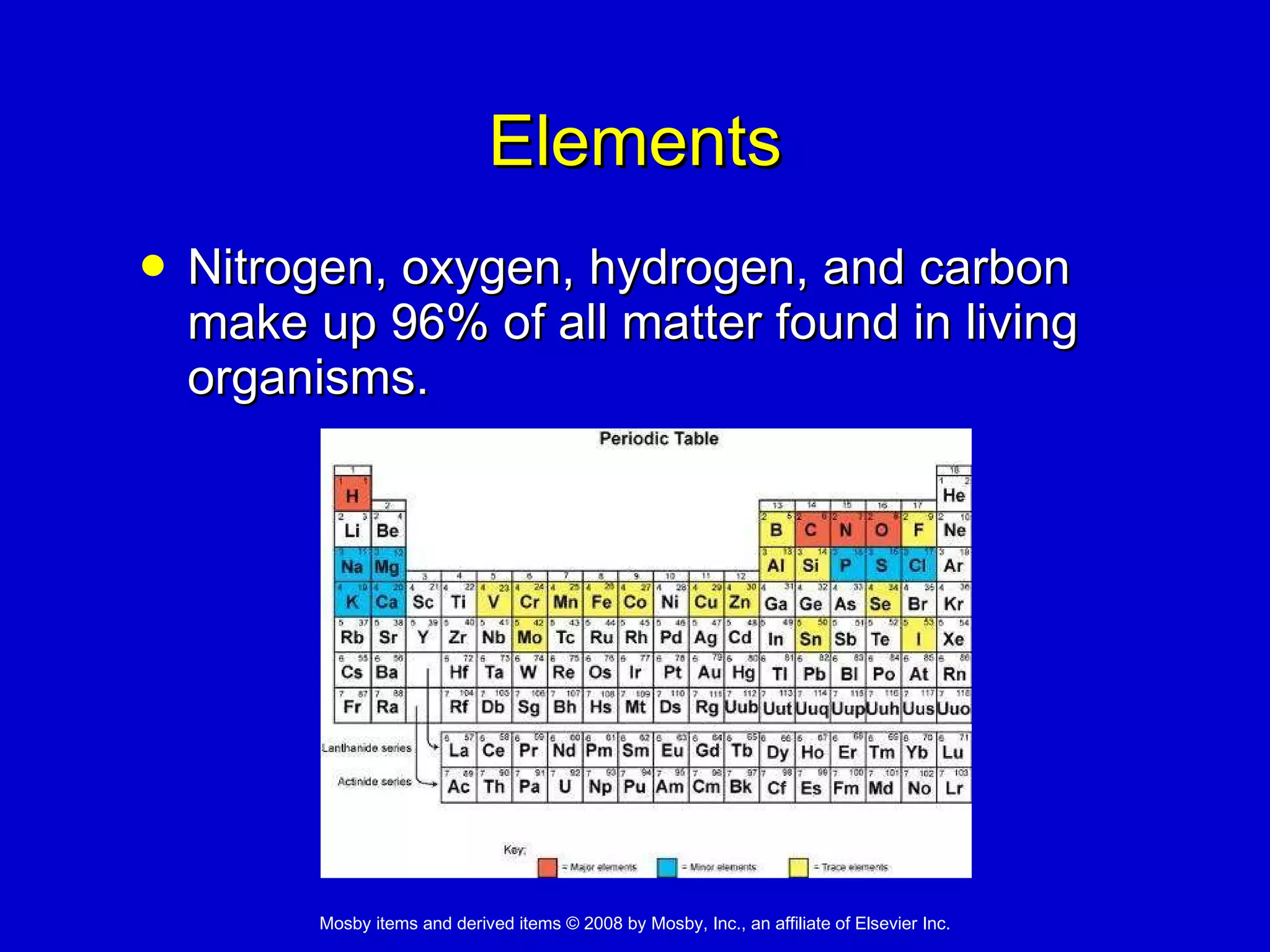 Elements Nitrogen, oxygen, hydrogen, and carbon make up 96% of all matter found in living organisms. 