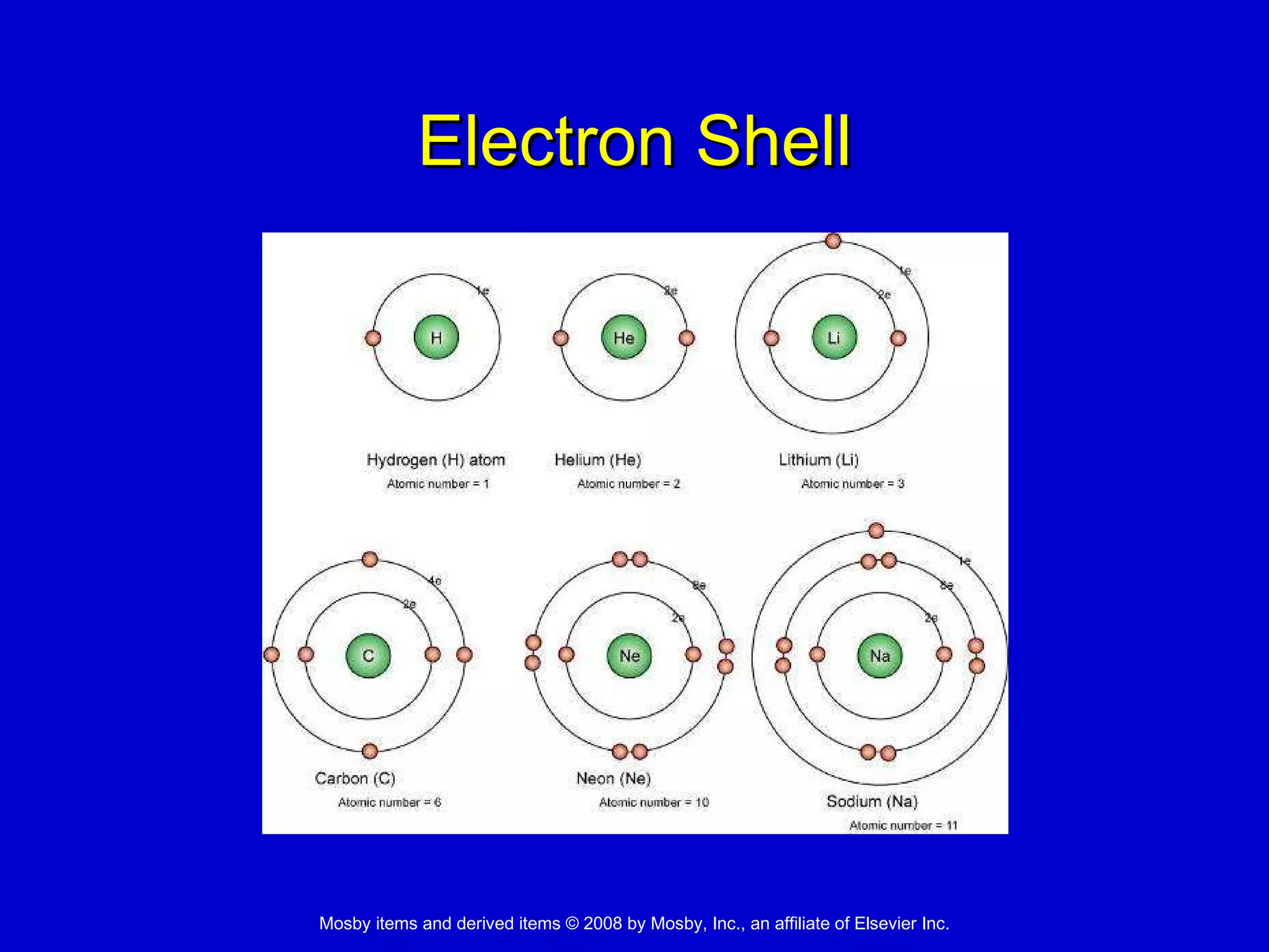 Electron Shell 