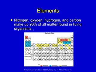Elements Nitrogen, oxygen, hydrogen, and carbon make up 96% of all matter found in living organisms. 