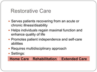 Restorative Care
 Serves patients recovering from an acute or





chronic illness/disability
Helps individuals regain maximal function and
enhance quality of life
Promotes patient independence and self-care
abilities
Requires multidisciplinary approach
Settings:

Home Care

Rehabilitation

Extended Care

 