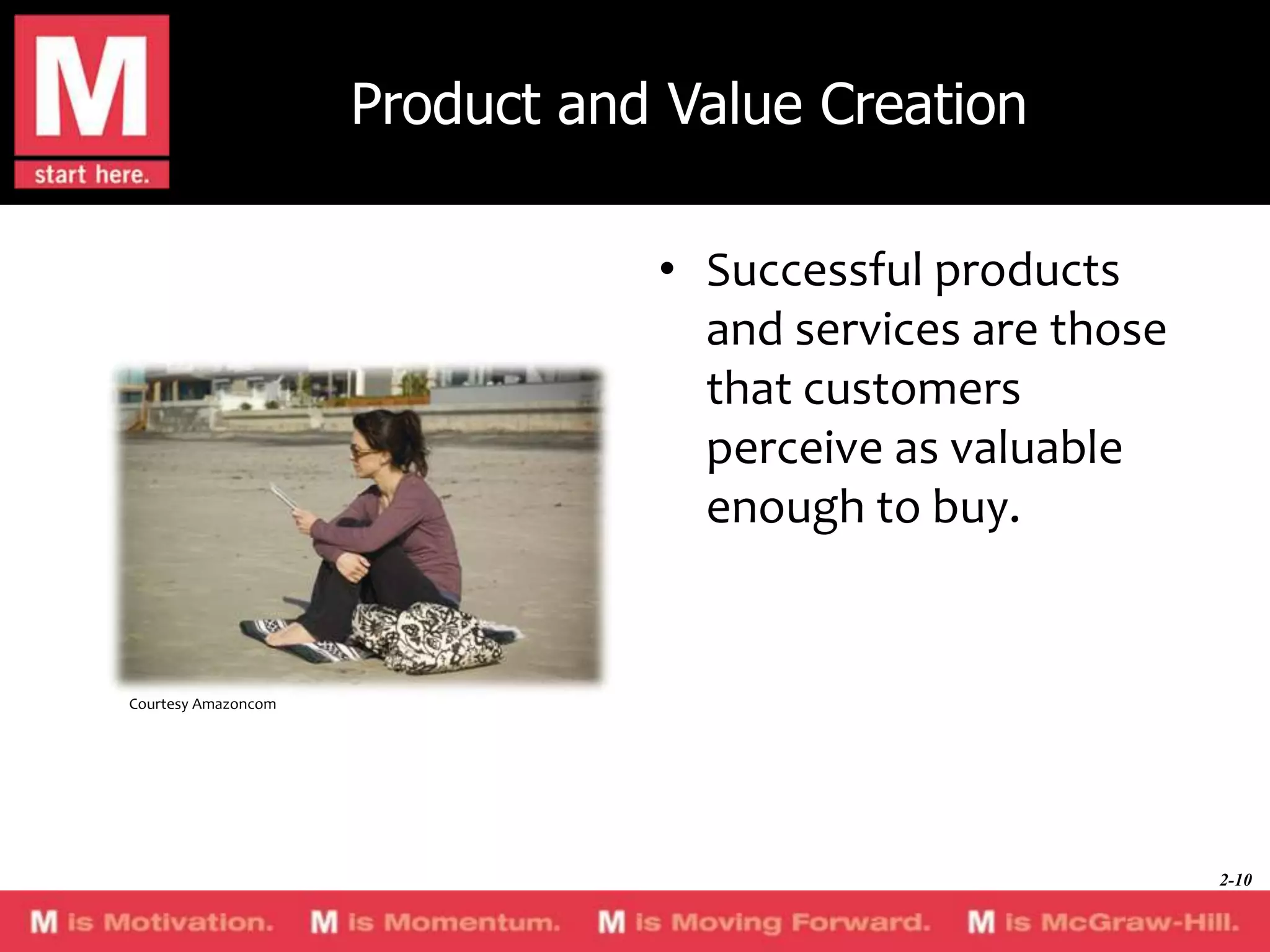 Product and Value Creation
• Successful products
and services are those
that customers
perceive as valuable
enough to buy.

Courtesy Amazoncom

2-10

 