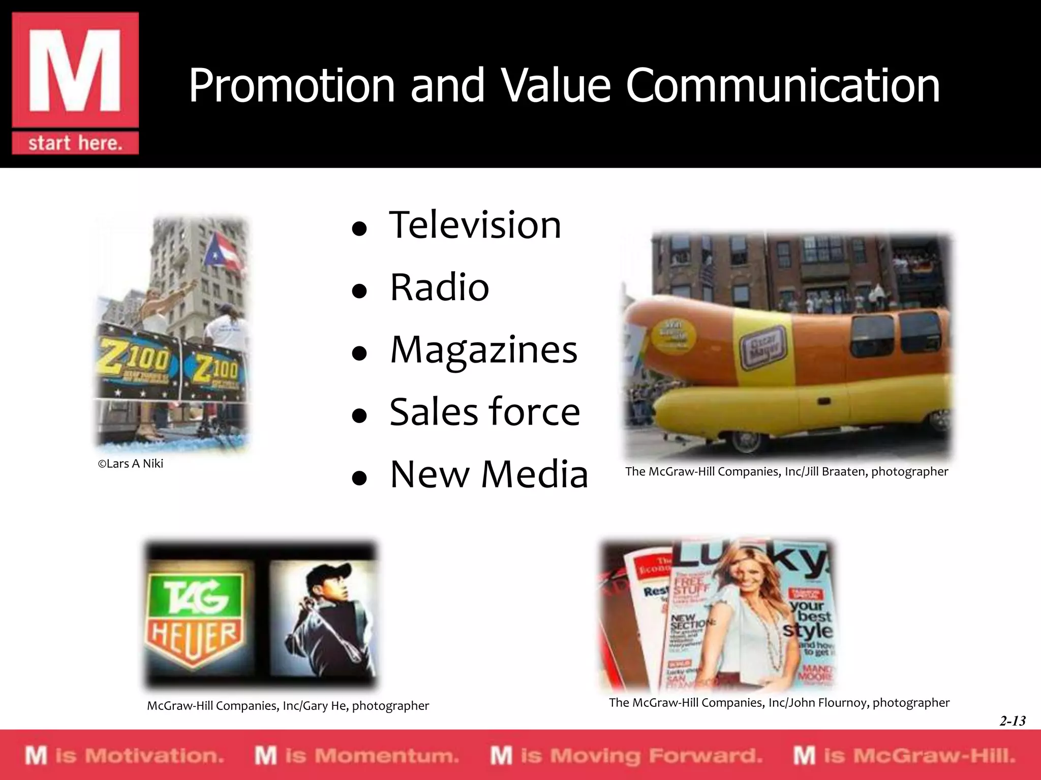 Promotion and Value Communication




©Lars A Niki



Television
Radio
Magazines
Sales force
New Media

McGraw-Hill Companies, Inc/Gary He, photographer

The McGraw-Hill Companies, Inc/Jill Braaten, photographer

The McGraw-Hill Companies, Inc/John Flournoy, photographer

2-13

 