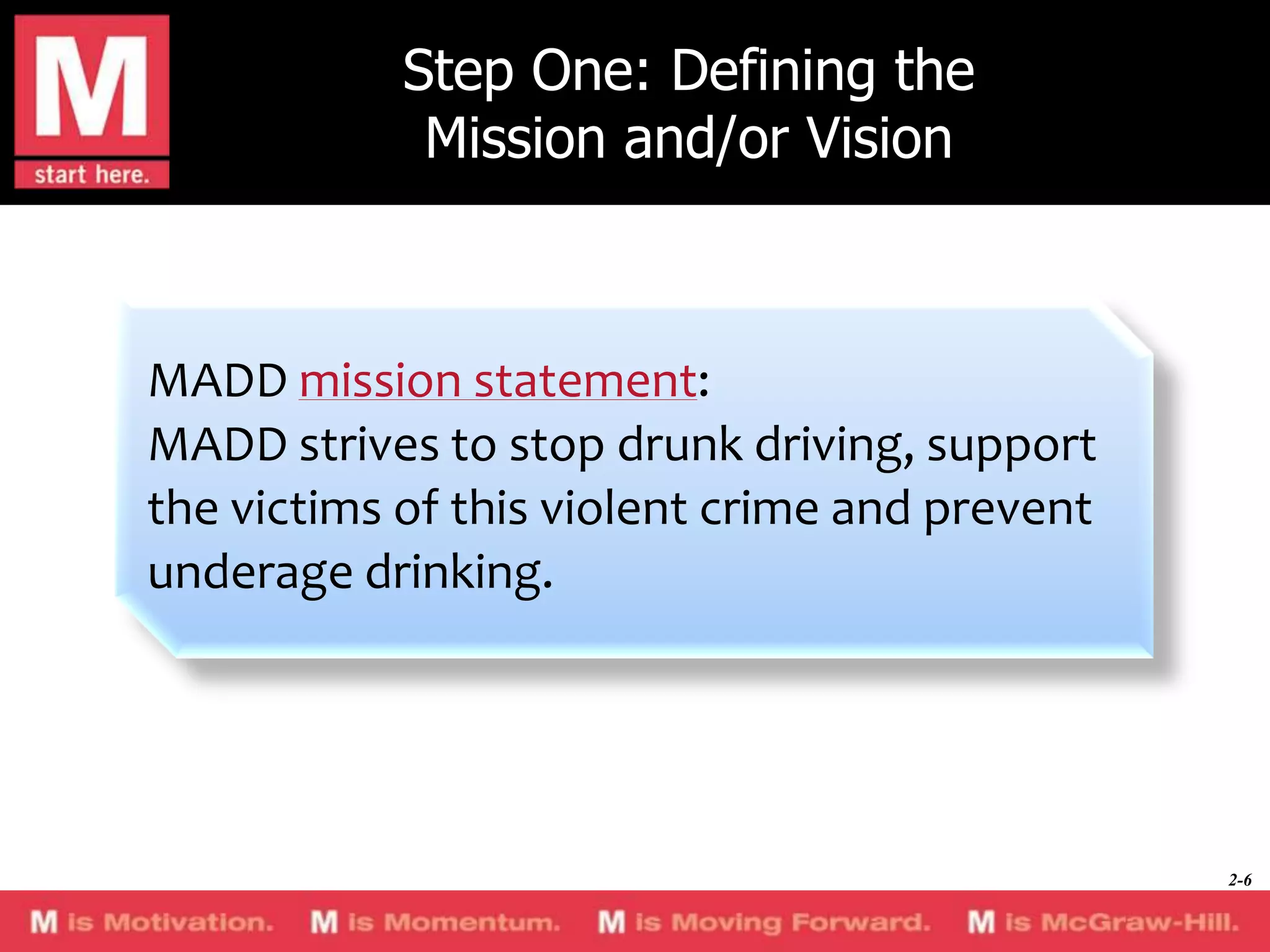Step One: Defining the
Mission and/or Vision

MADD mission statement:
MADD strives to stop drunk driving, support
the victims of this violent crime and prevent
underage drinking.

2-6

 