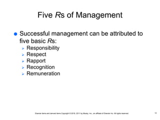 Elsevier items and derived items Copyright © 2016, 2011 by Mosby, Inc., an affiliate of Elsevier Inc. All rights reserved.
Five Rs of Management
 Successful management can be attributed to
five basic Rs:
 Responsibility
 Respect
 Rapport
 Recognition
 Remuneration
12
 