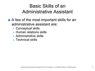 Elsevier items and derived items Copyright © 2016, 2011 by Mosby, Inc., an affiliate of Elsevier Inc. All rights reserved.
Basic Skills of an
Administrative Assistant
 A few of the most important skills for an
administrative assistant are:
 Conceptual skills
 Human relations skills
 Administrative skills
 Technical skills
14
 
