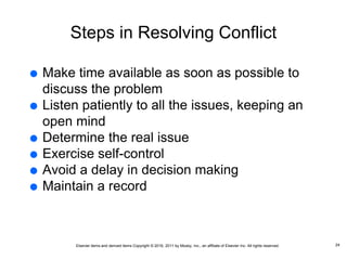 Elsevier items and derived items Copyright © 2016, 2011 by Mosby, Inc., an affiliate of Elsevier Inc. All rights reserved.
Steps in Resolving Conflict
 Make time available as soon as possible to
discuss the problem
 Listen patiently to all the issues, keeping an
open mind
 Determine the real issue
 Exercise self-control
 Avoid a delay in decision making
 Maintain a record
24
 