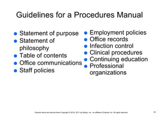 Elsevier items and derived items Copyright © 2016, 2011 by Mosby, Inc., an affiliate of Elsevier Inc. All rights reserved.
Guidelines for a Procedures Manual
 Statement of purpose
 Statement of
philosophy
 Table of contents
 Office communications
 Staff policies
30
 Employment policies
 Office records
 Infection control
 Clinical procedures
 Continuing education
 Professional
organizations
 