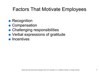 Elsevier items and derived items Copyright © 2016, 2011 by Mosby, Inc., an affiliate of Elsevier Inc. All rights reserved.
Factors That Motivate Employees
 Recognition
 Compensation
 Challenging responsibilities
 Verbal expressions of gratitude
 Incentives
6
 