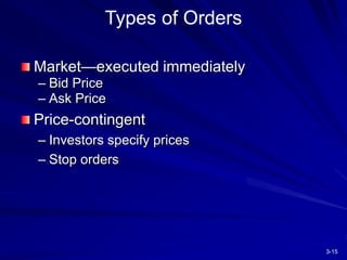 3-15
Types of Orders
Market—executed immediately
– Bid Price
– Ask Price
Price-contingent
– Investors specify prices
– Stop orders
 