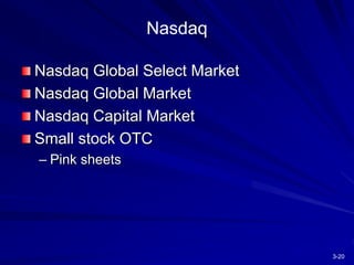 3-20
Nasdaq
Nasdaq Global Select Market
Nasdaq Global Market
Nasdaq Capital Market
Small stock OTC
– Pink sheets
 