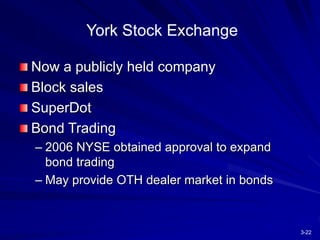 3-22
York Stock Exchange
Now a publicly held company
Block sales
SuperDot
Bond Trading
– 2006 NYSE obtained approval to expand
bond trading
– May provide OTH dealer market in bonds
 