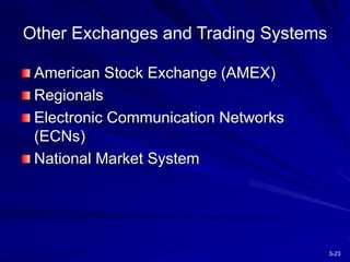 3-23
Other Exchanges and Trading Systems
American Stock Exchange (AMEX)
Regionals
Electronic Communication Networks
(ECNs)
National Market System
 