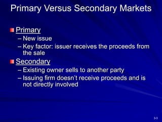 3-3
Primary Versus Secondary Markets
Primary
– New issue
– Key factor: issuer receives the proceeds from
the sale
Secondary
– Existing owner sells to another party
– Issuing firm doesn’t receive proceeds and is
not directly involved
 